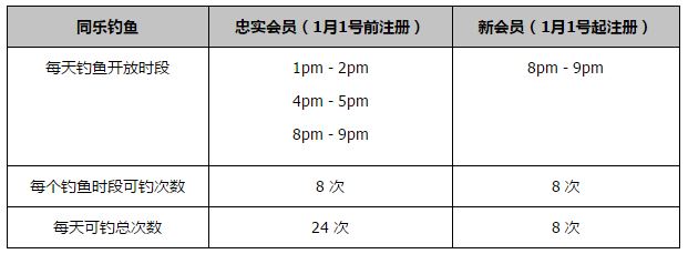 查理·卡伦是一名护士，他在工作的16年里先后杀害了300多名病人，绰号“死亡天使”